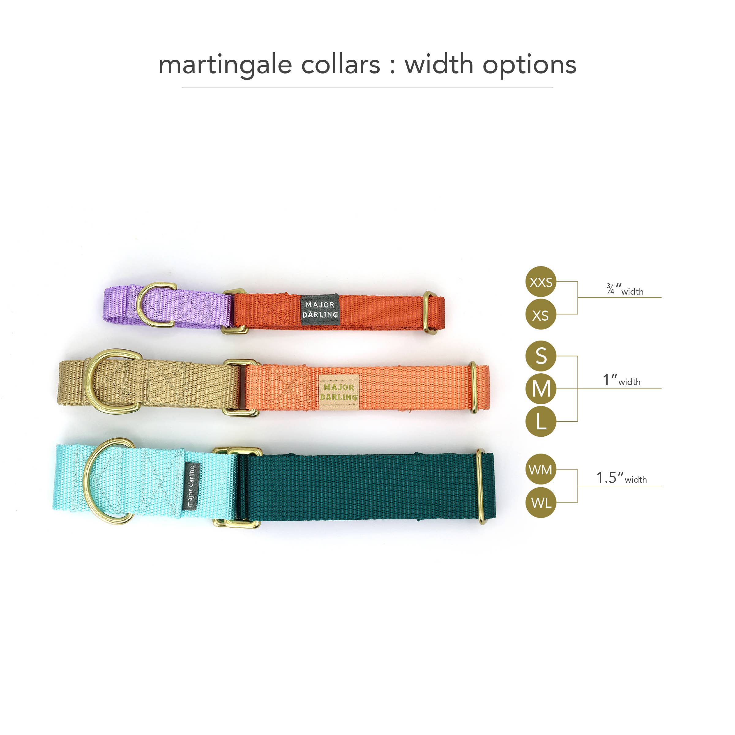Wide Martingale Collar